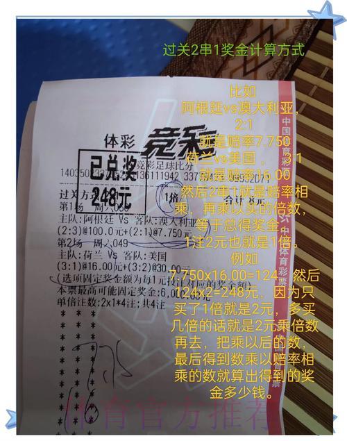 世界杯竞猜攻略:资深玩家实战盈利心得全解析 世界杯竞猜攻略:资深玩家实战盈利心得全解析