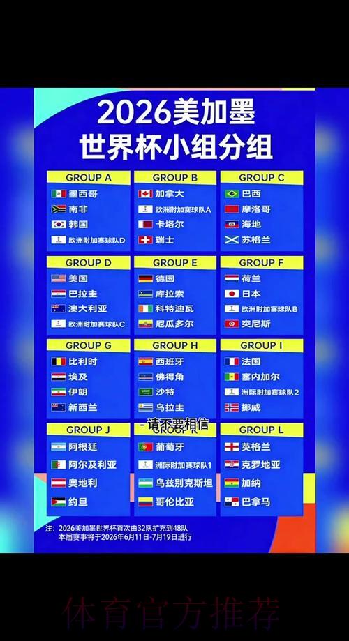 2026世界杯赛事比分如何实时查询与更新 2026世界杯赛事比分如何实时查询与更新
