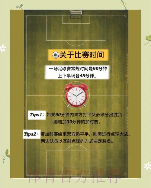 世界杯赛果预测完全攻略:零基础新手快速入门教程 世界杯赛果预测完全攻略:零基础新手快速入门教程
