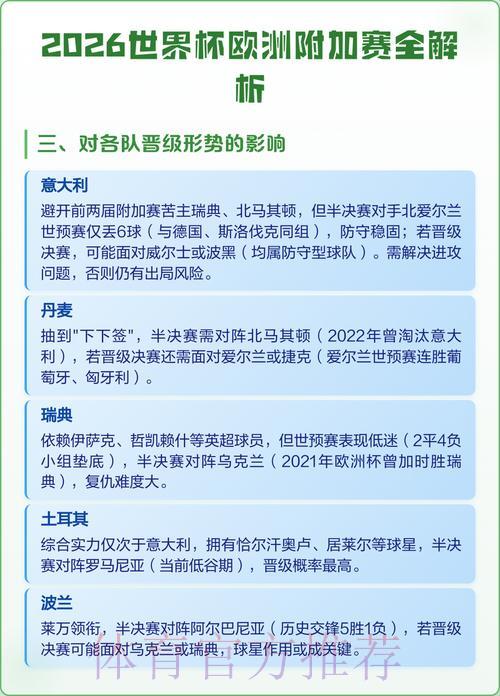 2026世界杯预测软件免费获取全攻略 2026世界杯预测软件免费获取全攻略