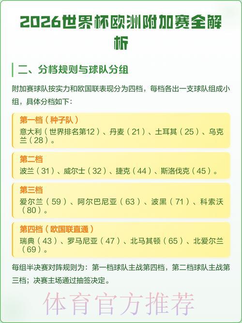 2026世界杯预测软件免费获取全攻略 2026世界杯预测软件免费获取全攻略