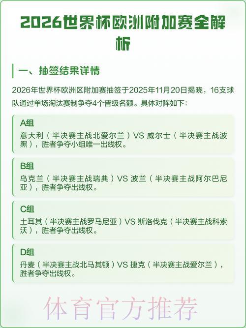 2026世界杯预测软件免费获取全攻略 2026世界杯预测软件免费获取全攻略