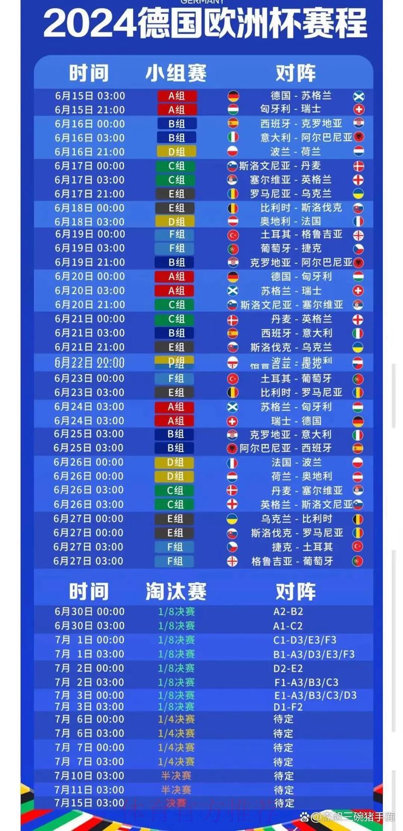 2024世界杯足球赛事直播时间完整指南 2024世界杯足球赛事直播时间完整指南