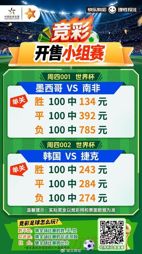 世界杯竞猜必胜攻略精选 世界杯竞猜必胜攻略精选