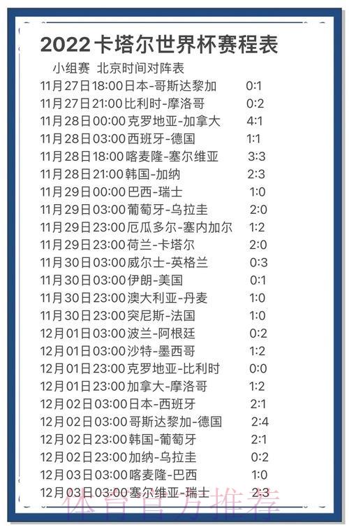 世界杯赛事预测：历史数据分析的关键作用