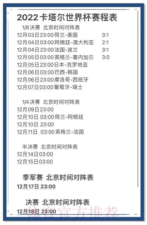 世界杯竞猜指南:深度解析历届赛事数据与趋势预测 世界杯竞猜指南:深度解析历届赛事数据与趋势预测