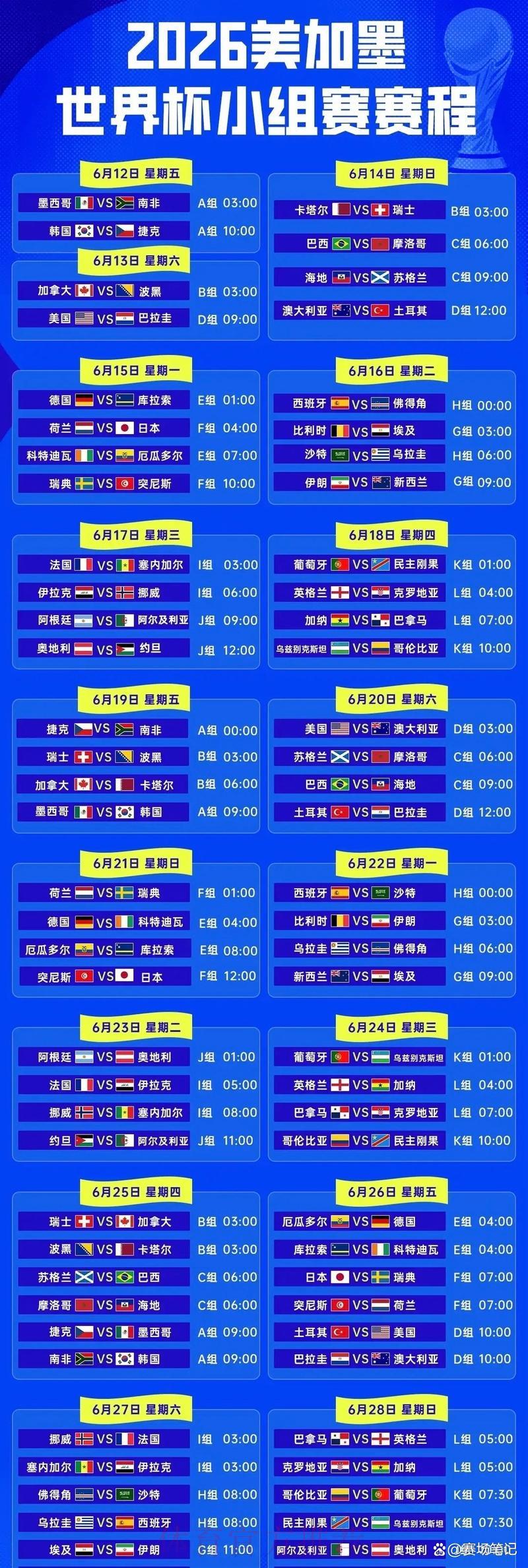 2026世界杯赛程深度解析与赛事展望 2026世界杯赛程深度解析与赛事展望