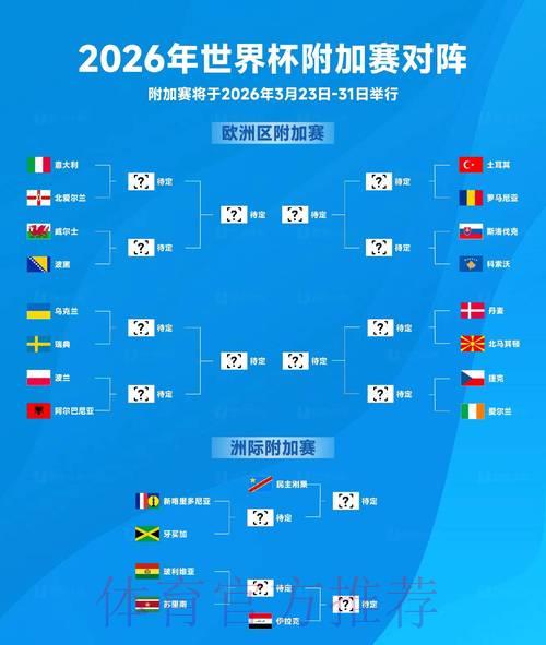 2026世界杯赛事比分实时直播追踪 2026世界杯赛事比分实时直播追踪