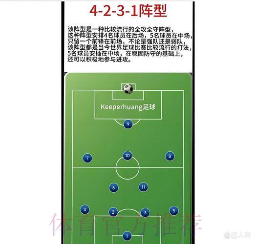 深度解析：世界杯各队战术布局全揭秘