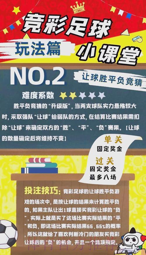 世界杯竞猜:如何制定豪门球队的必胜投注策略 世界杯竞猜:如何制定豪门球队的必胜投注策略