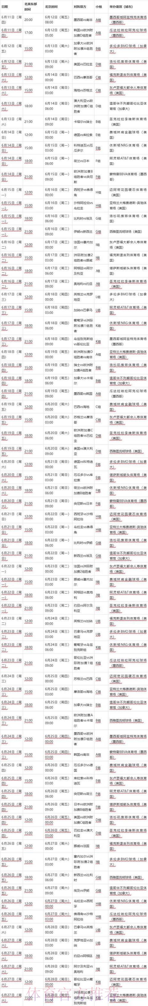 2026年世界杯完整赛程时间表与赛制全面解读