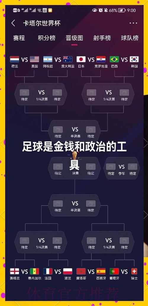 2026世界杯夺冠悬念揭秘:各强队晋级与捧杯概率全面解析 2026世界杯夺冠悬念揭秘:各强队晋级与捧杯概率全面解析