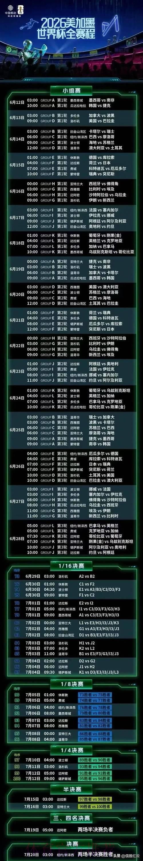 2026世界杯赛事直播观看官方完整教程指南