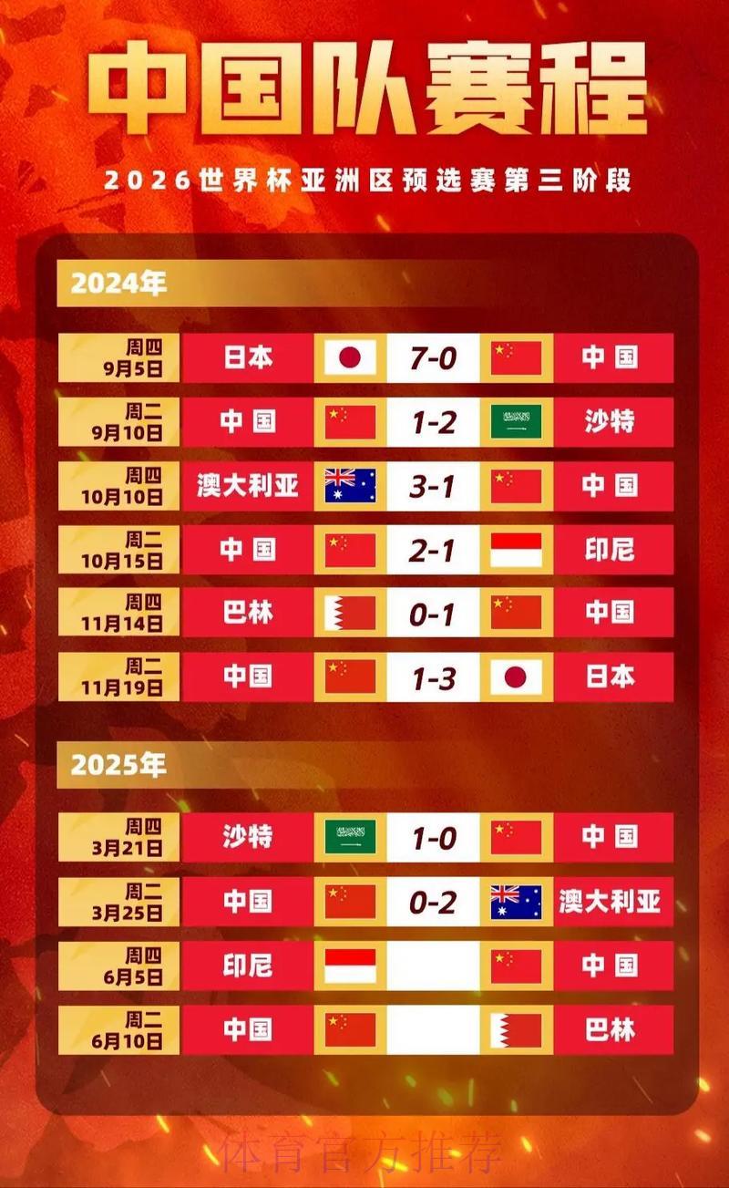 世界杯竞猜平台精选:热门赛事赔率全面解读 世界杯竞猜平台精选:热门赛事赔率全面解读