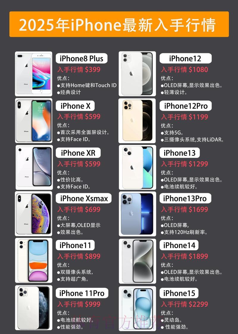 2026世界杯预选赛苹果手机完整使用指南