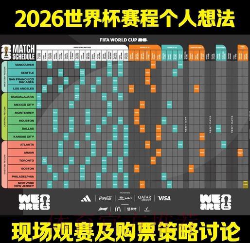 全面剖析2026世界杯竞猜盘口走势与预测分析 全面剖析2026世界杯竞猜盘口走势与预测分析