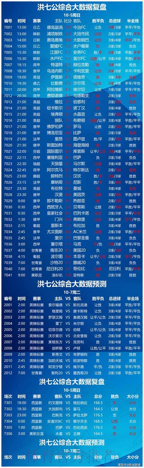 全面剖析2026世界杯竞猜盘口走势与预测分析 全面剖析2026世界杯竞猜盘口走势与预测分析