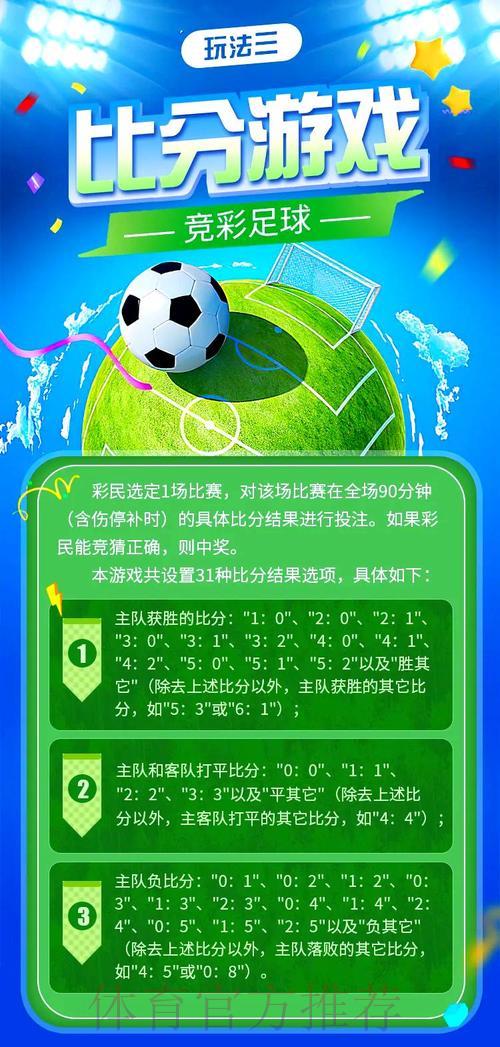 世界杯官方认可竞猜平台的主流玩法推荐 世界杯官方认可竞猜平台的主流玩法推荐