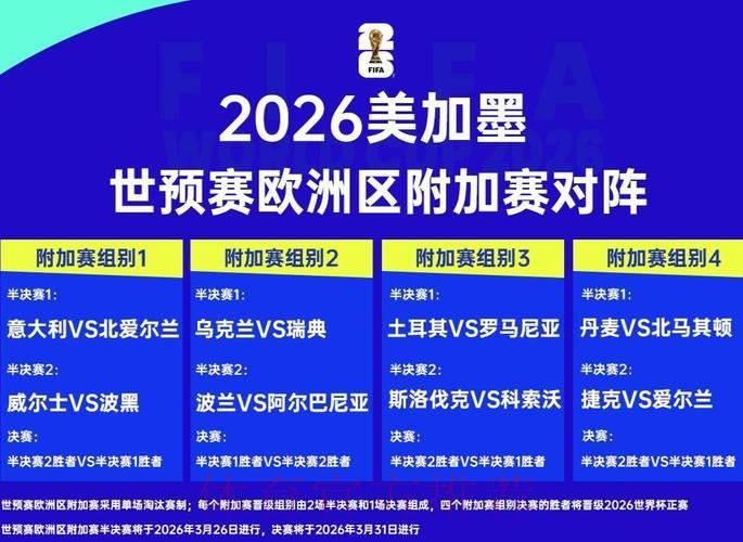 2026年世界杯赛事数据深度解析与趋势展望 2026年世界杯赛事数据深度解析与趋势展望
