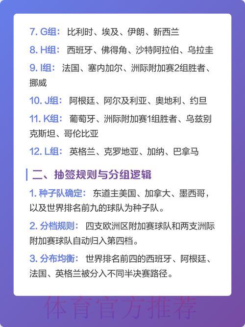 2026世界杯竞猜攻略全面解读
